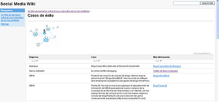 wiki_socialmedia2 Wiki Social Media